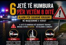 6 jetë të humbura për vetëm 8 ditë – Alarm për sigurinë rrugore në Maqedoninë e Veriut
