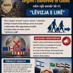 Kanali 13 izraelit: Izraeli rikthen planin për largimin e banorëve të Gazës nën një emër të ri – “Lëvizja e Lirë”